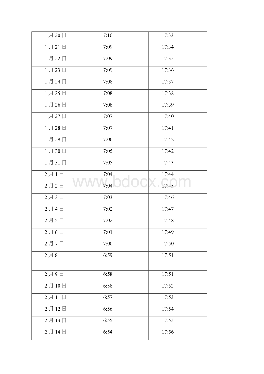 中国 安徽 合肥日出日落时间表.docx_第2页