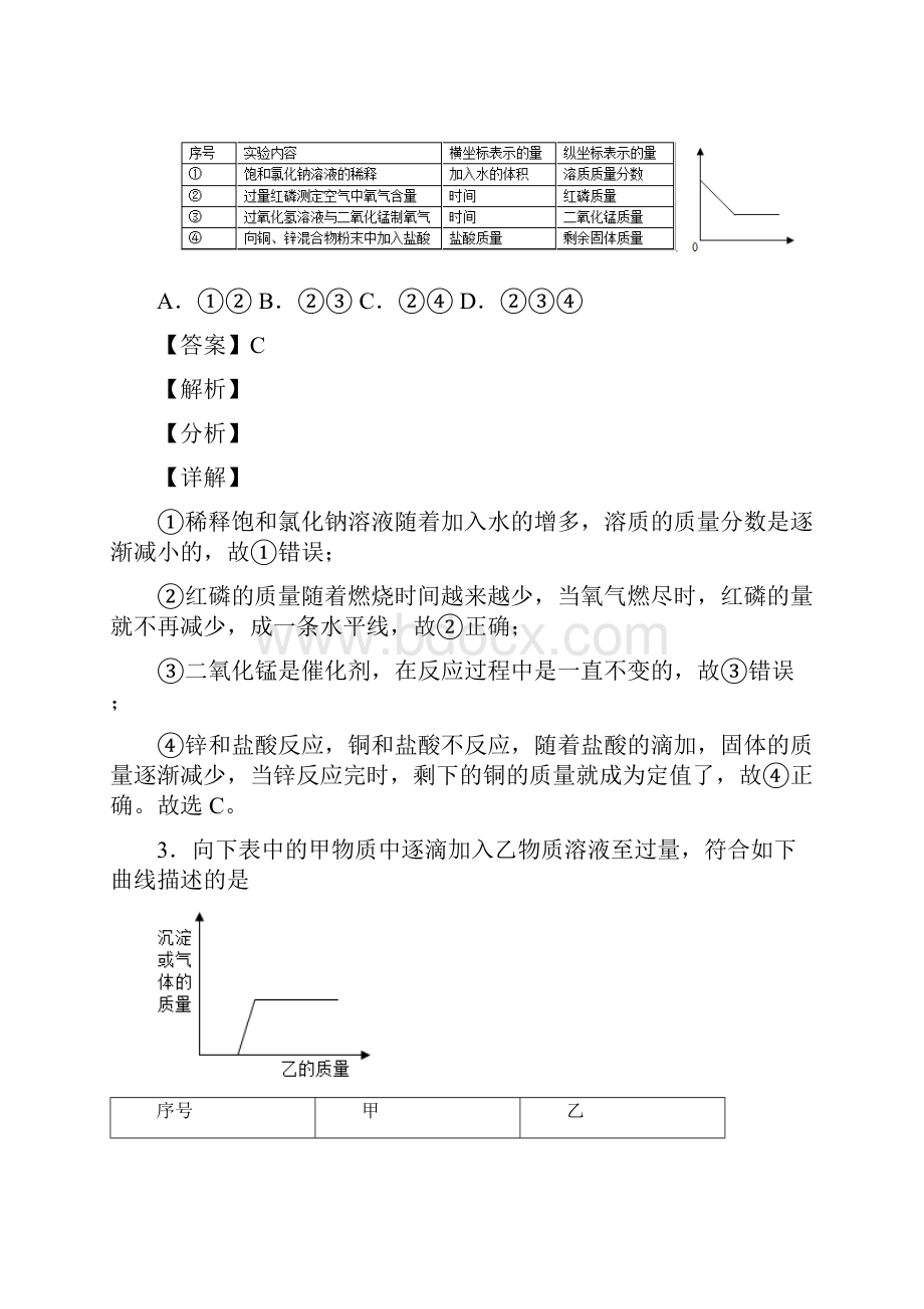 化学初三化学图像题 金属及酸碱盐反应题20套带答案.docx_第3页