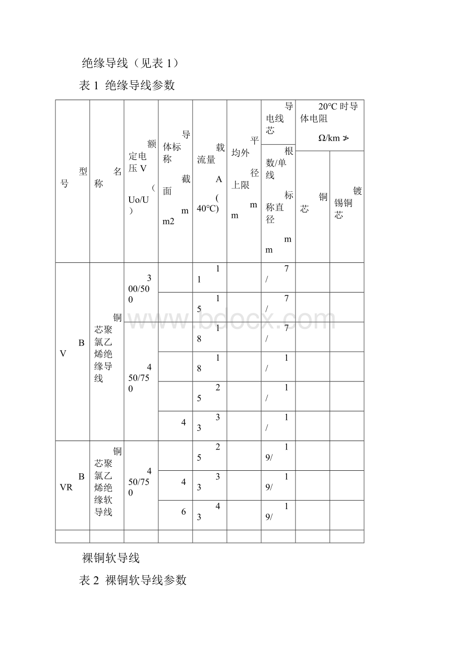 次配线工艺守则.docx_第3页