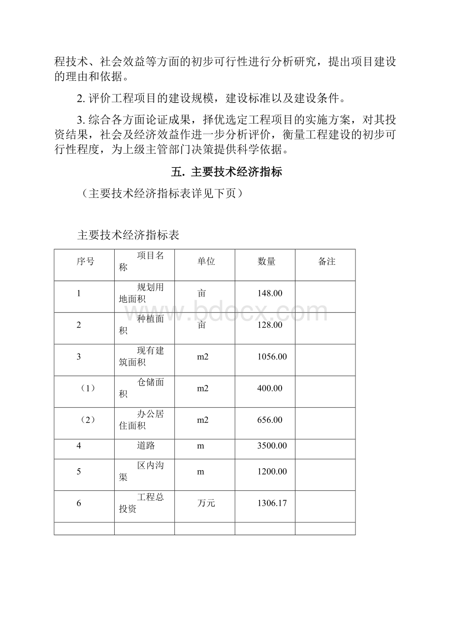 雪桃示范种植基地建设项目可行性研究报告.docx_第3页