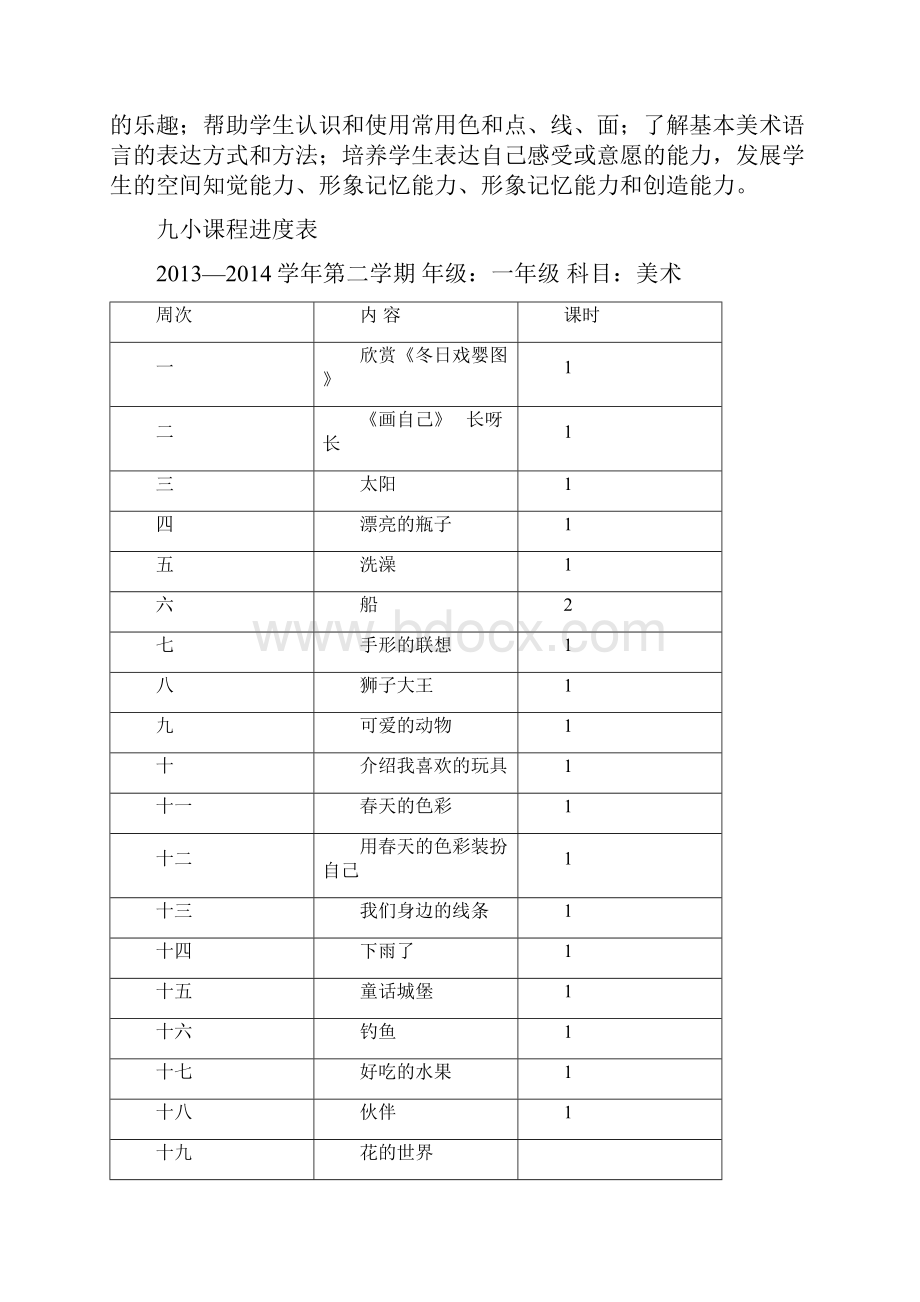 人教版小学一年级下册美术教案.docx_第3页