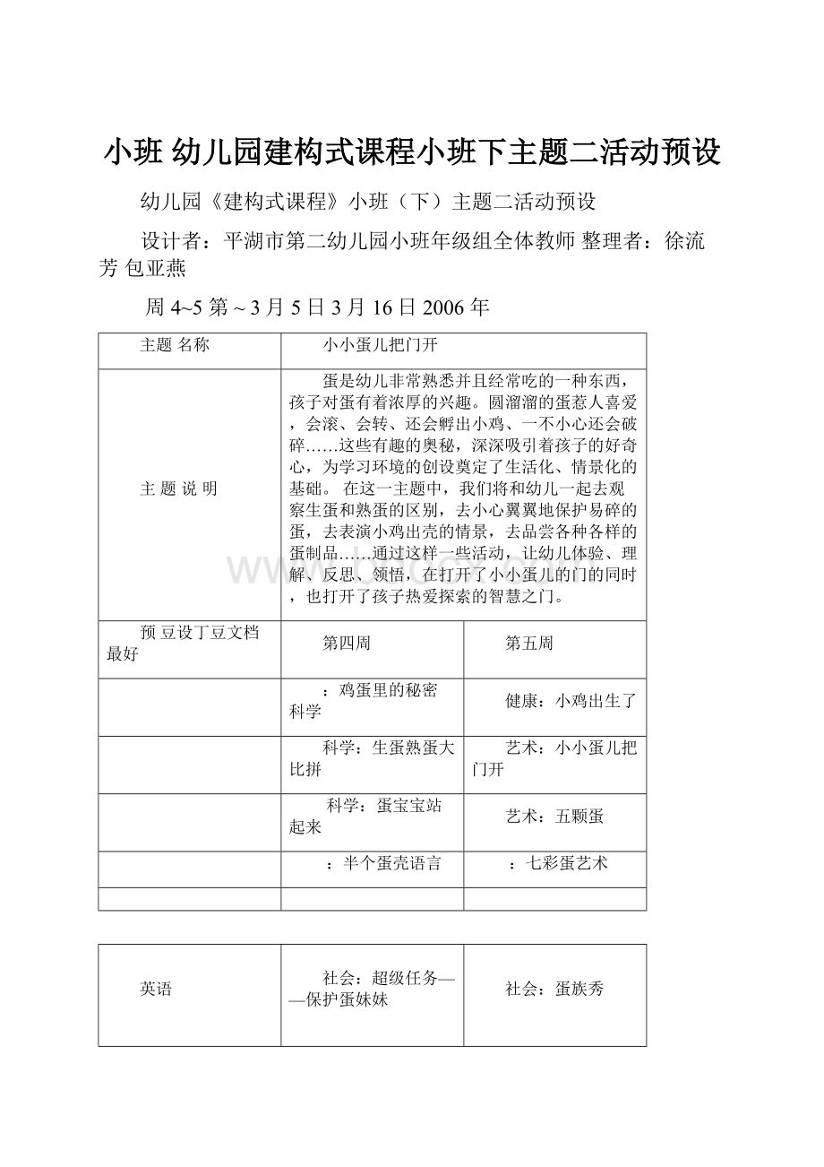 小班 幼儿园建构式课程小班下主题二活动预设.docx_第1页