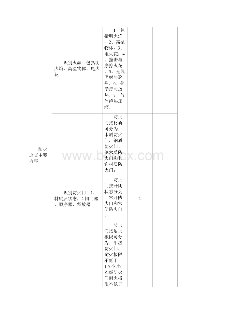 建筑物消防员初级技能操作.docx_第2页