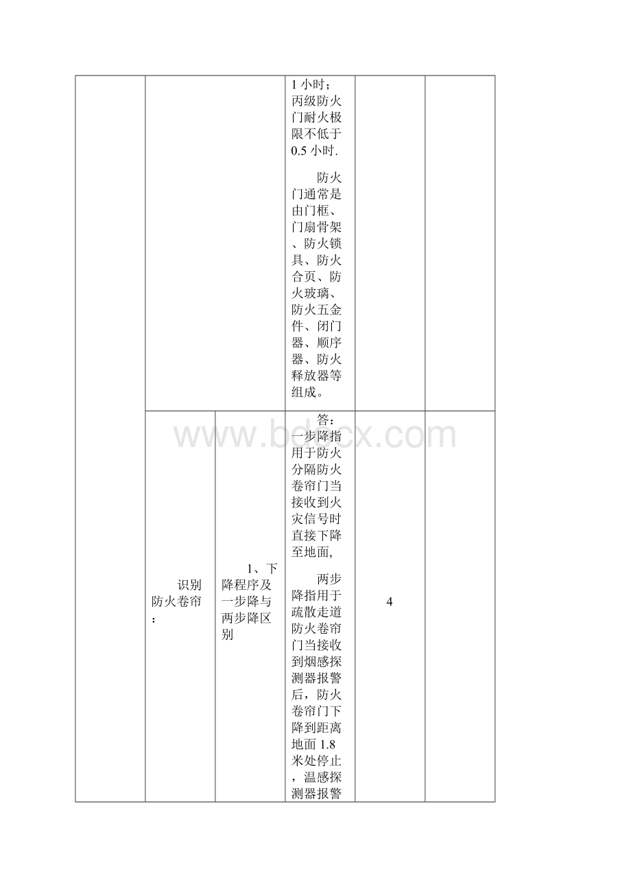 建筑物消防员初级技能操作.docx_第3页