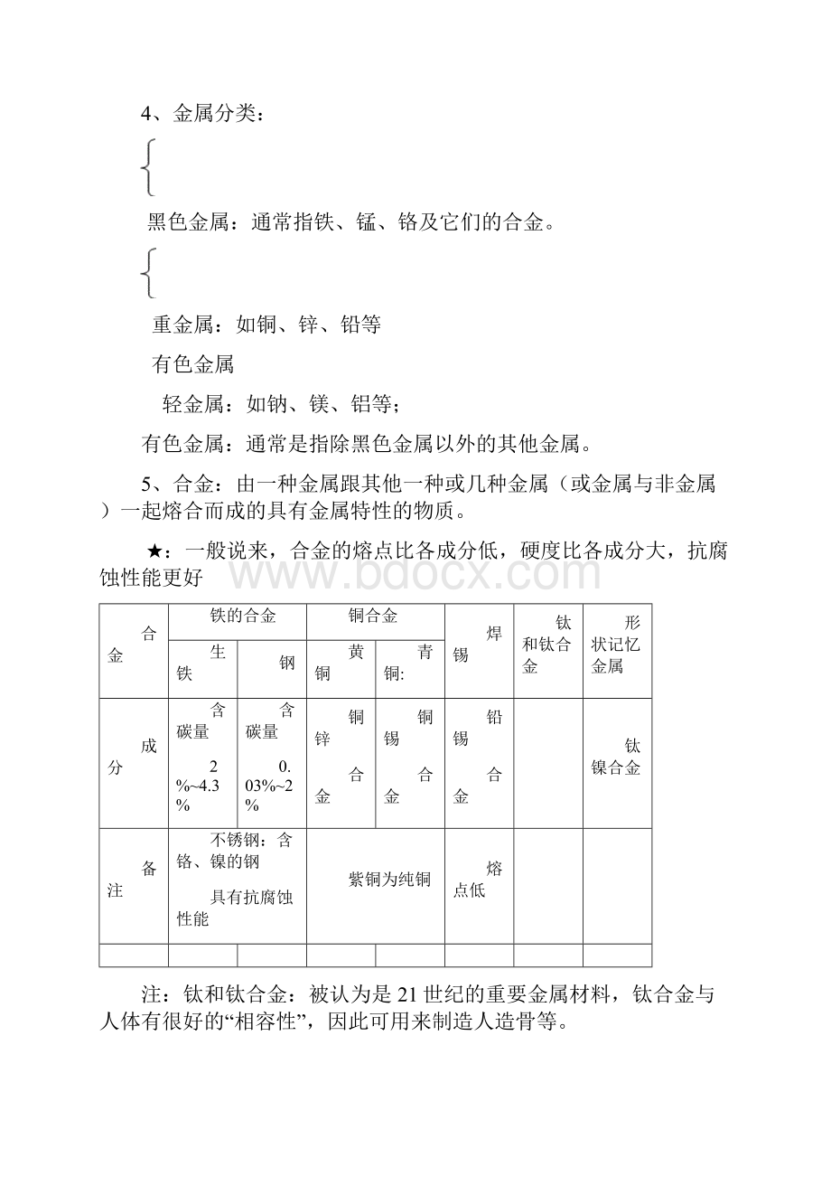 完整word版九年级化学下册知识点总结推荐文档.docx_第2页