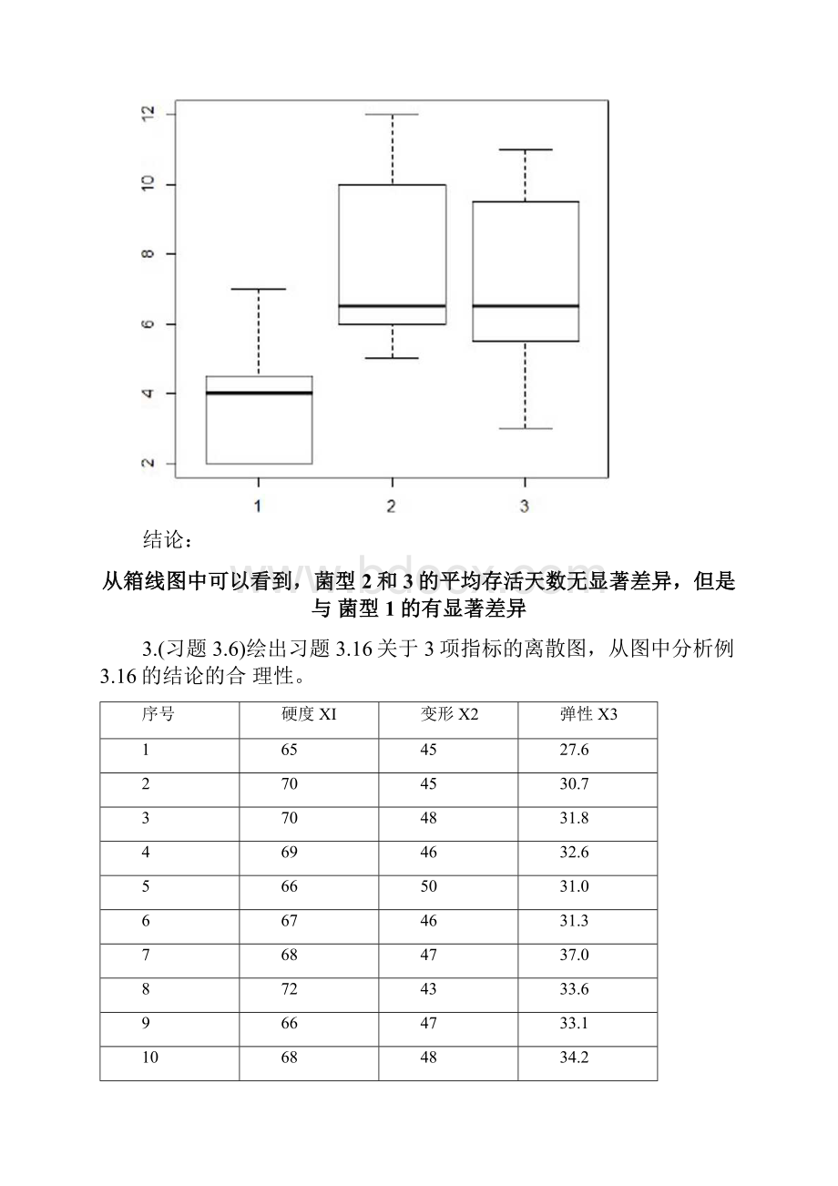 统计学R语言实验5.docx_第3页