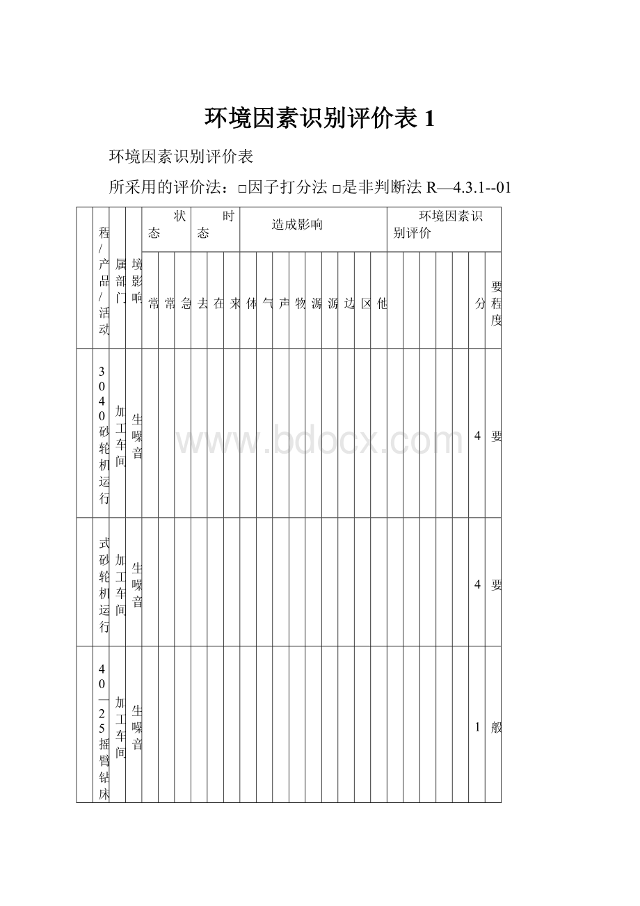 环境因素识别评价表1.docx_第1页