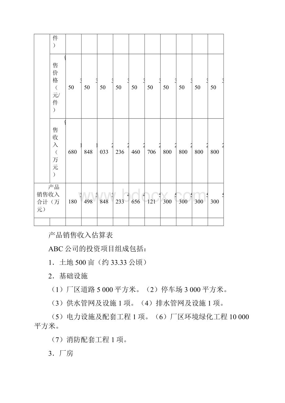 财务管理投资决策案例.docx_第3页