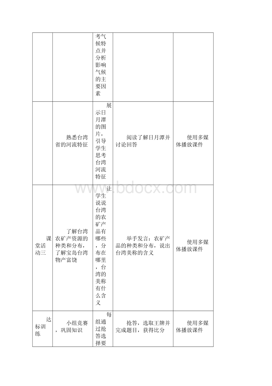 初中地理台湾省教学设计学情分析教材分析课后反思.docx_第3页