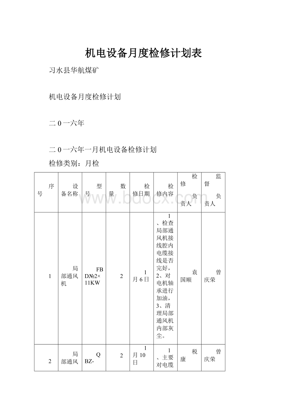 机电设备月度检修计划表.docx