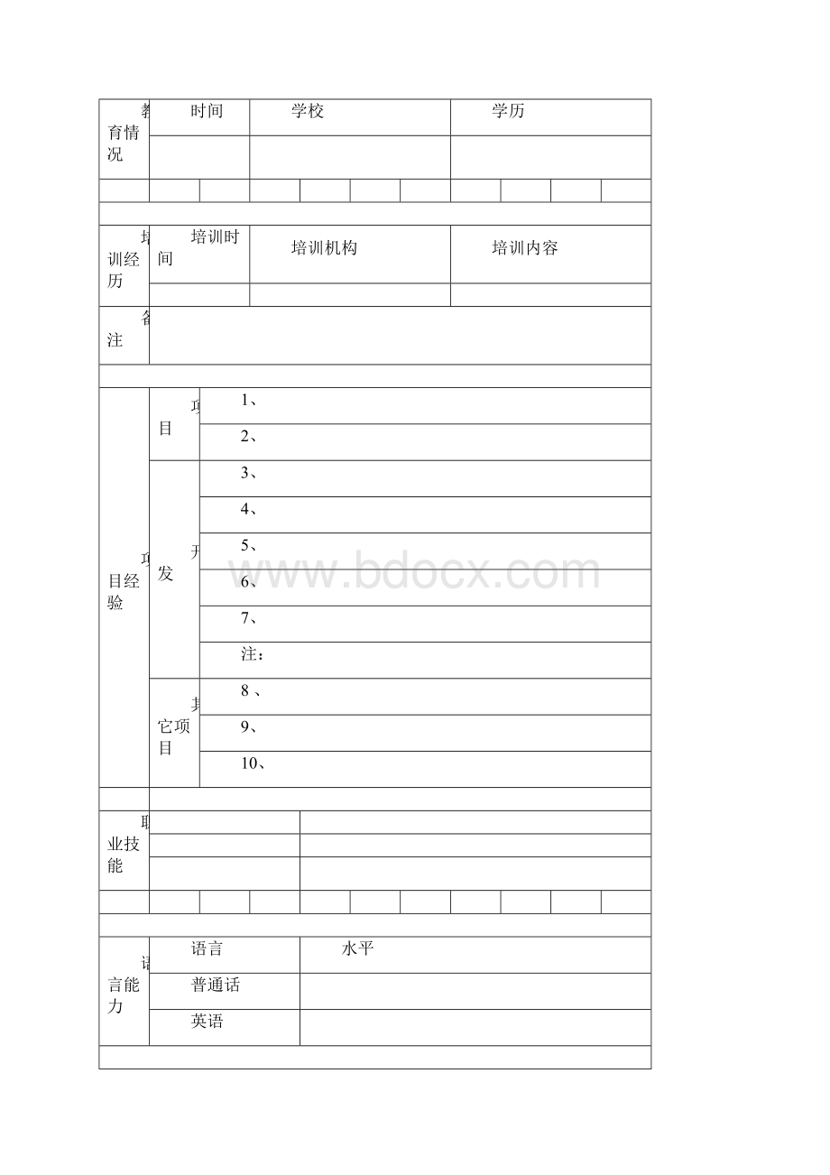 个人简历模板大全30套.docx_第3页