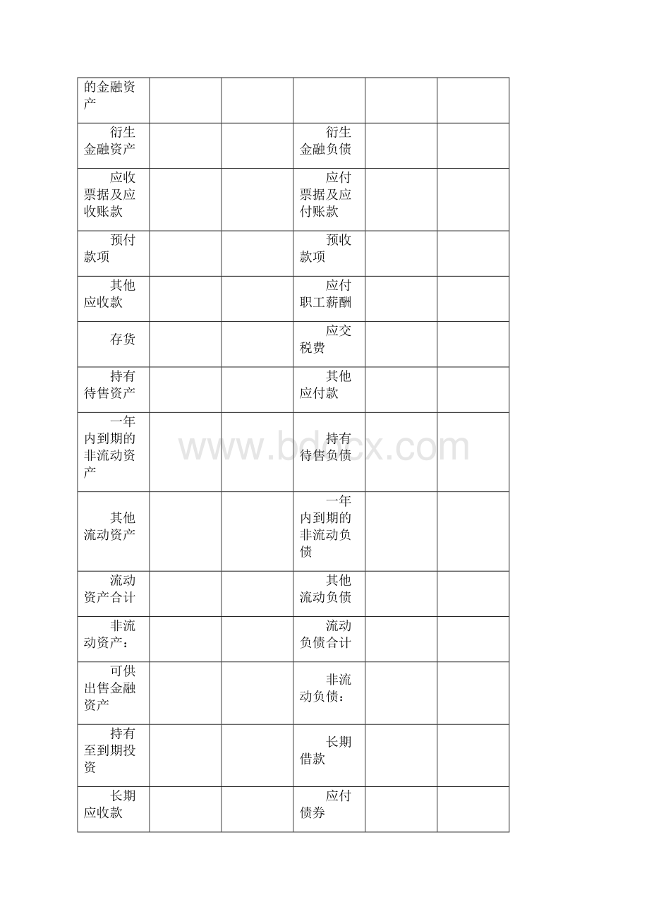 一般企业财务报表格式适用尚未执行新金融准则和新收入准则的企业.docx_第2页