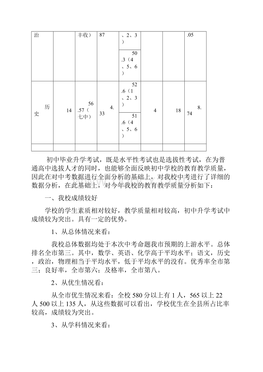 中考质量分析.docx_第3页