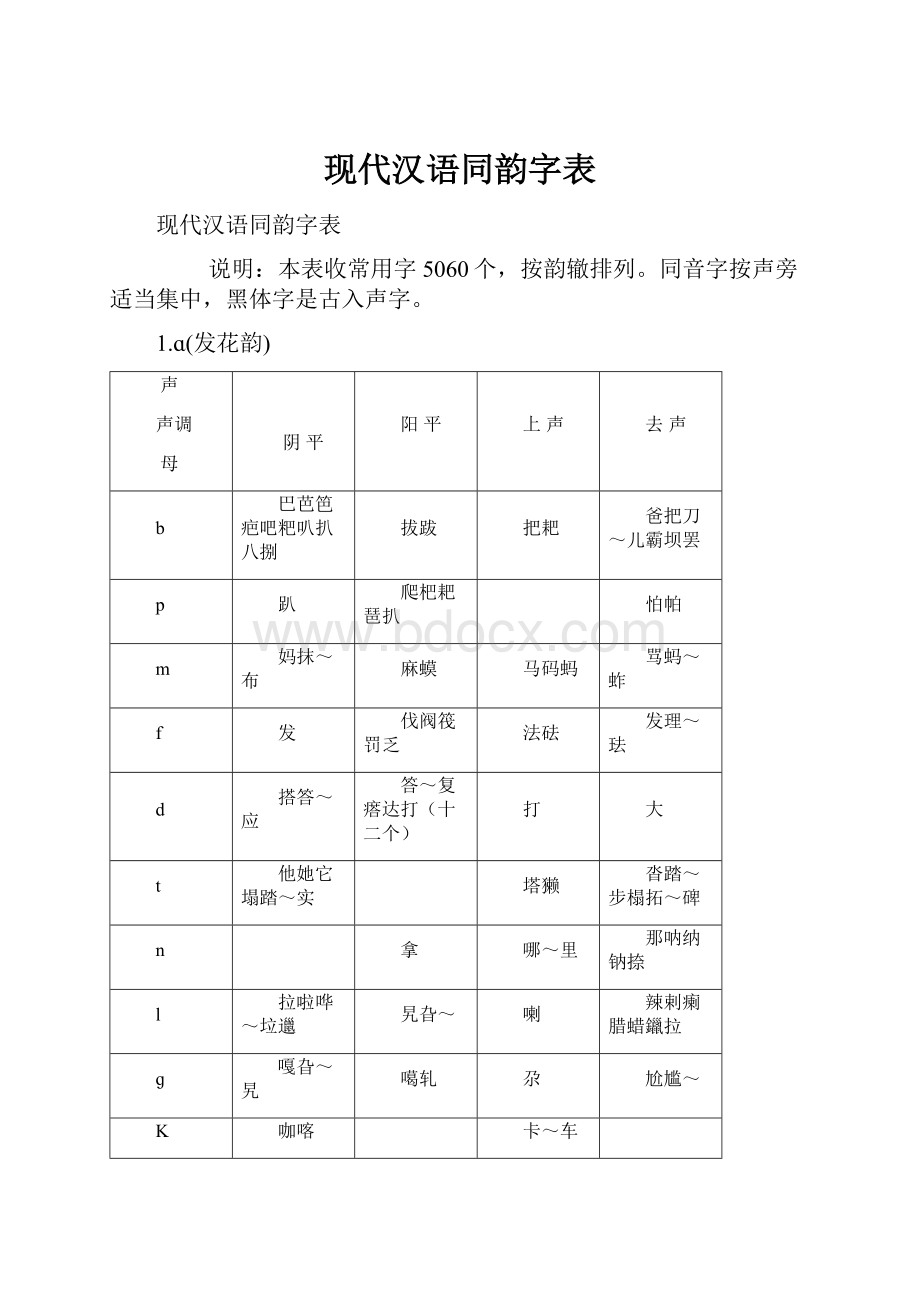 现代汉语同韵字表.docx_第1页