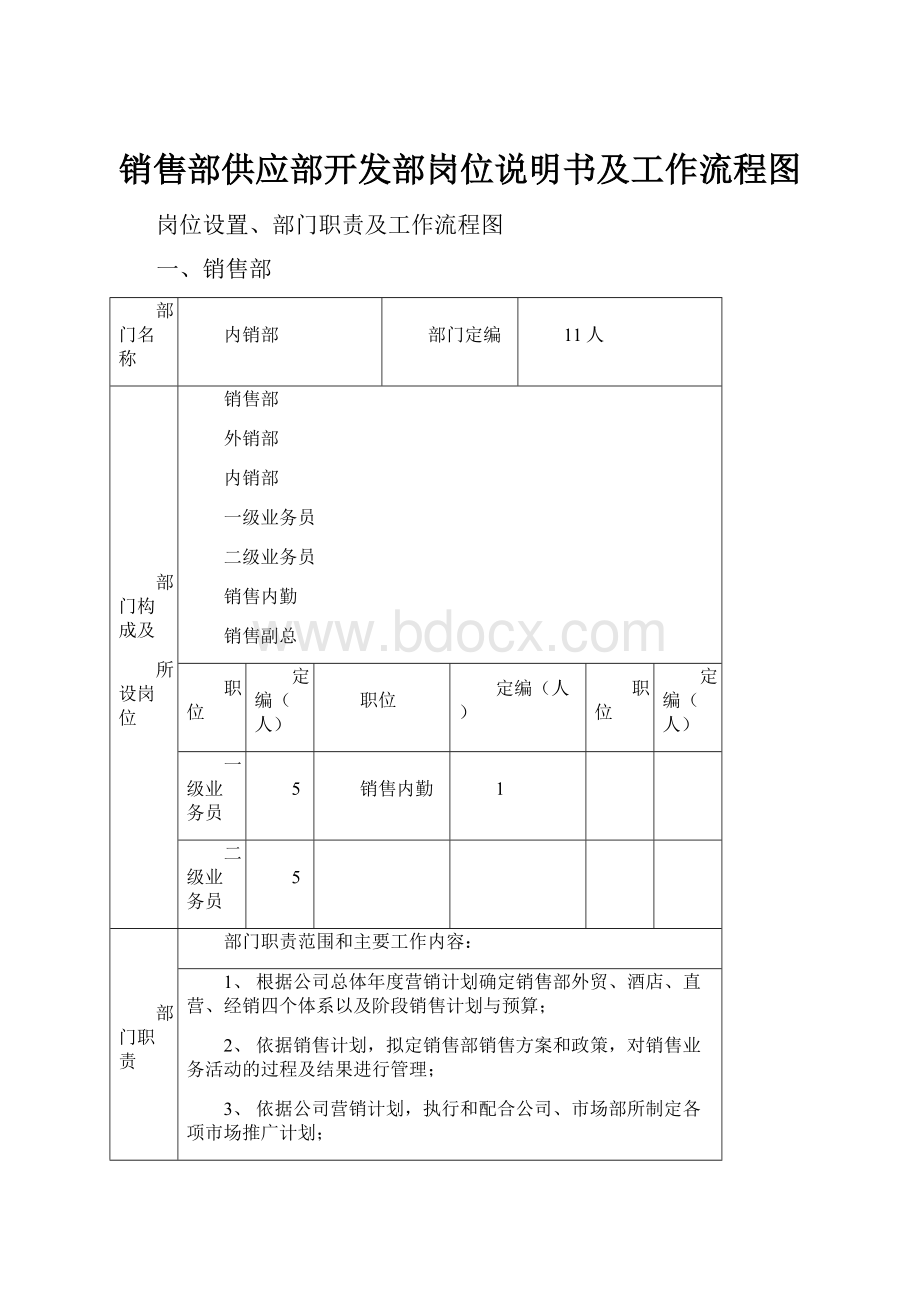 销售部供应部开发部岗位说明书及工作流程图.docx