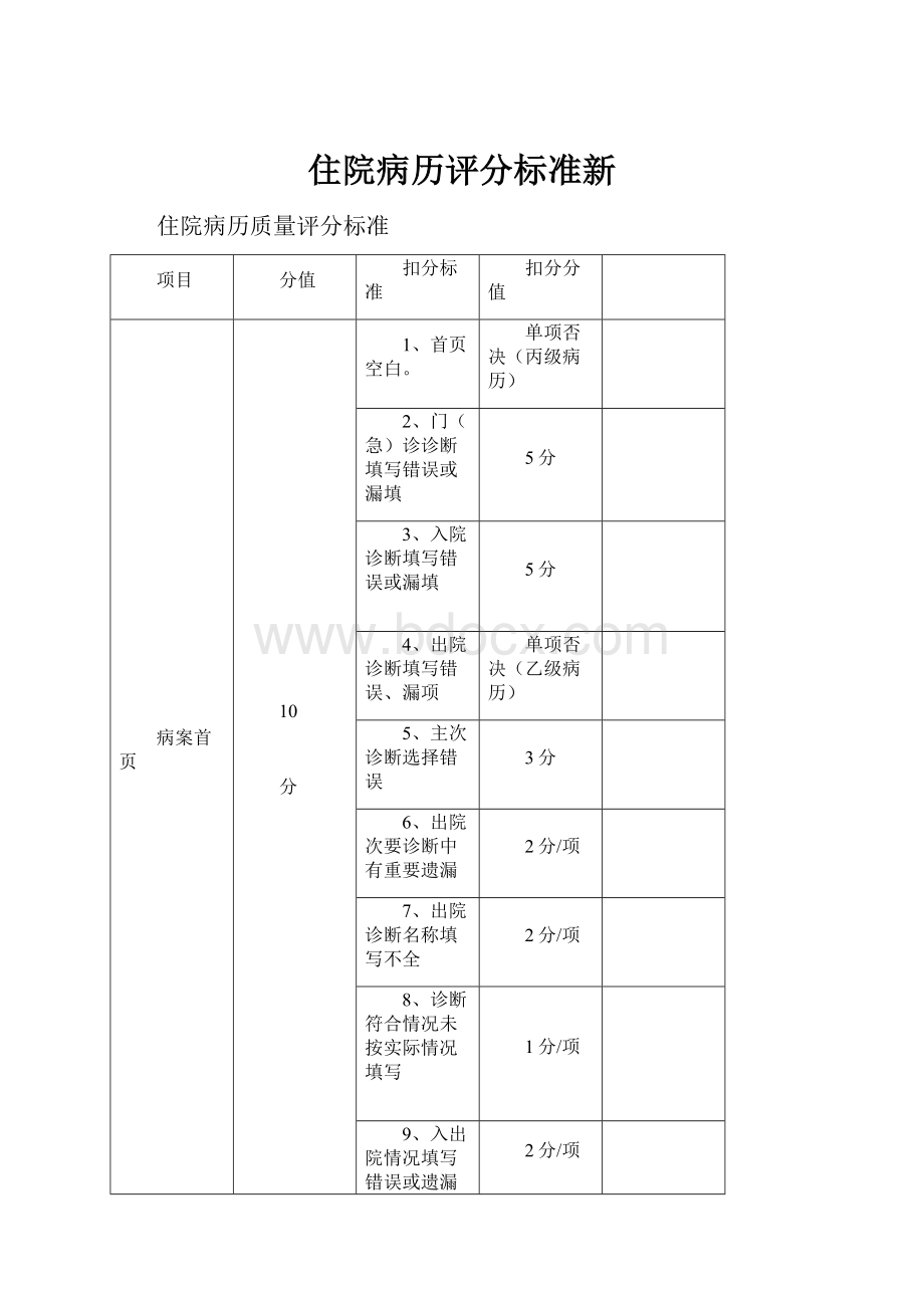 住院病历评分标准新.docx_第1页