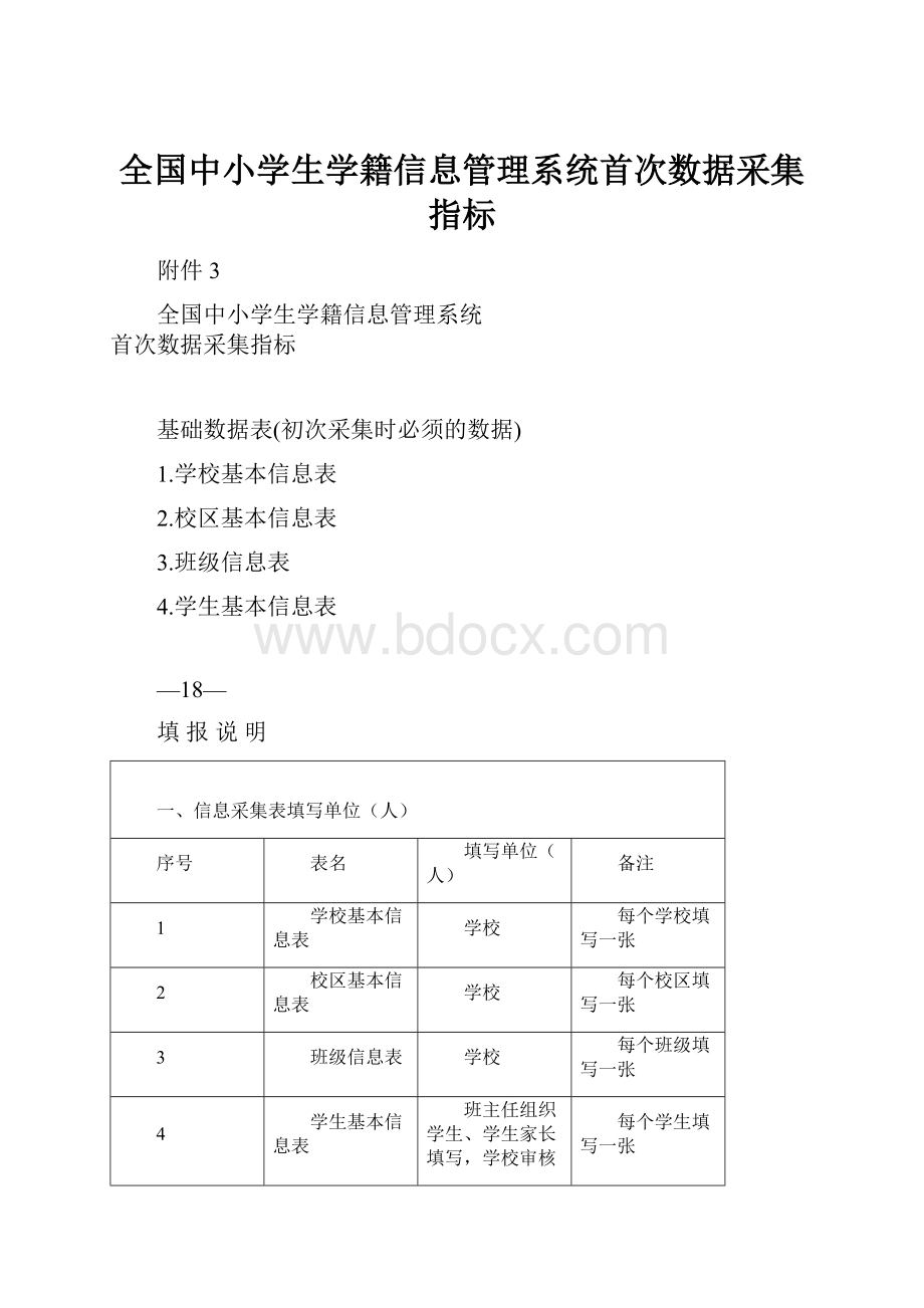 全国中小学生学籍信息管理系统首次数据采集指标.docx