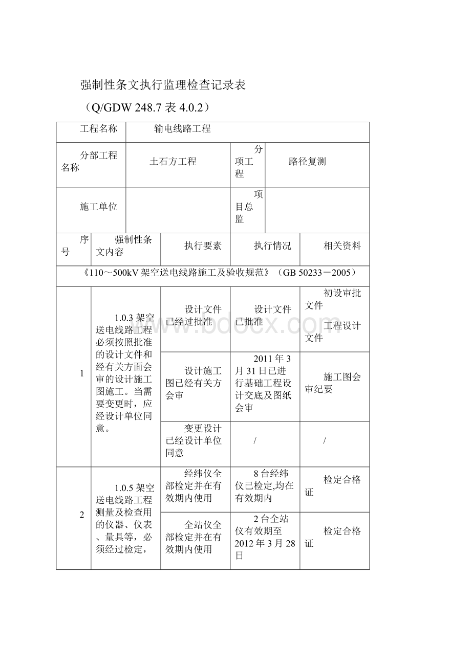 强制性条文执行检查及汇总表.docx_第2页