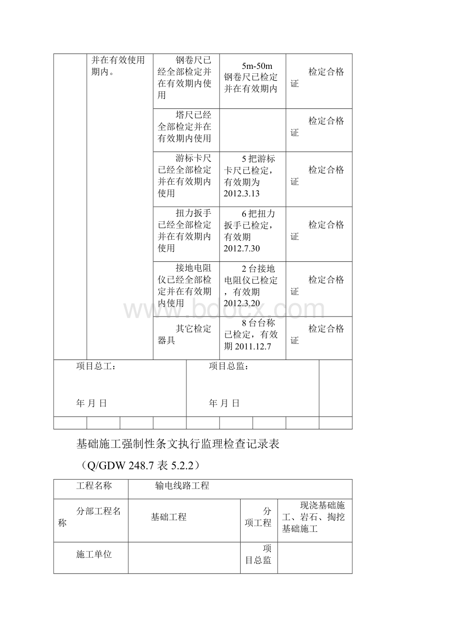 强制性条文执行检查及汇总表.docx_第3页