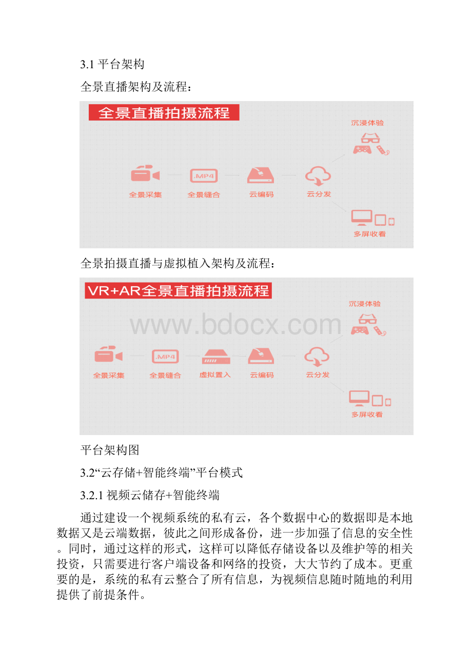 VR虚拟现实新闻直播平台建设方案doc.docx_第3页