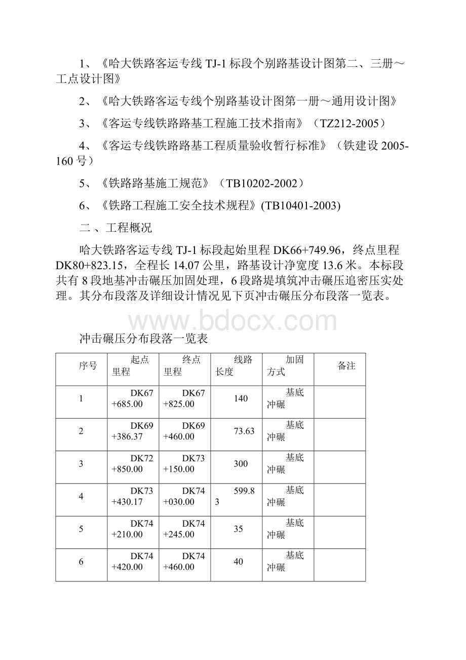 施工方案路基冲击碾压施工方案.docx_第2页