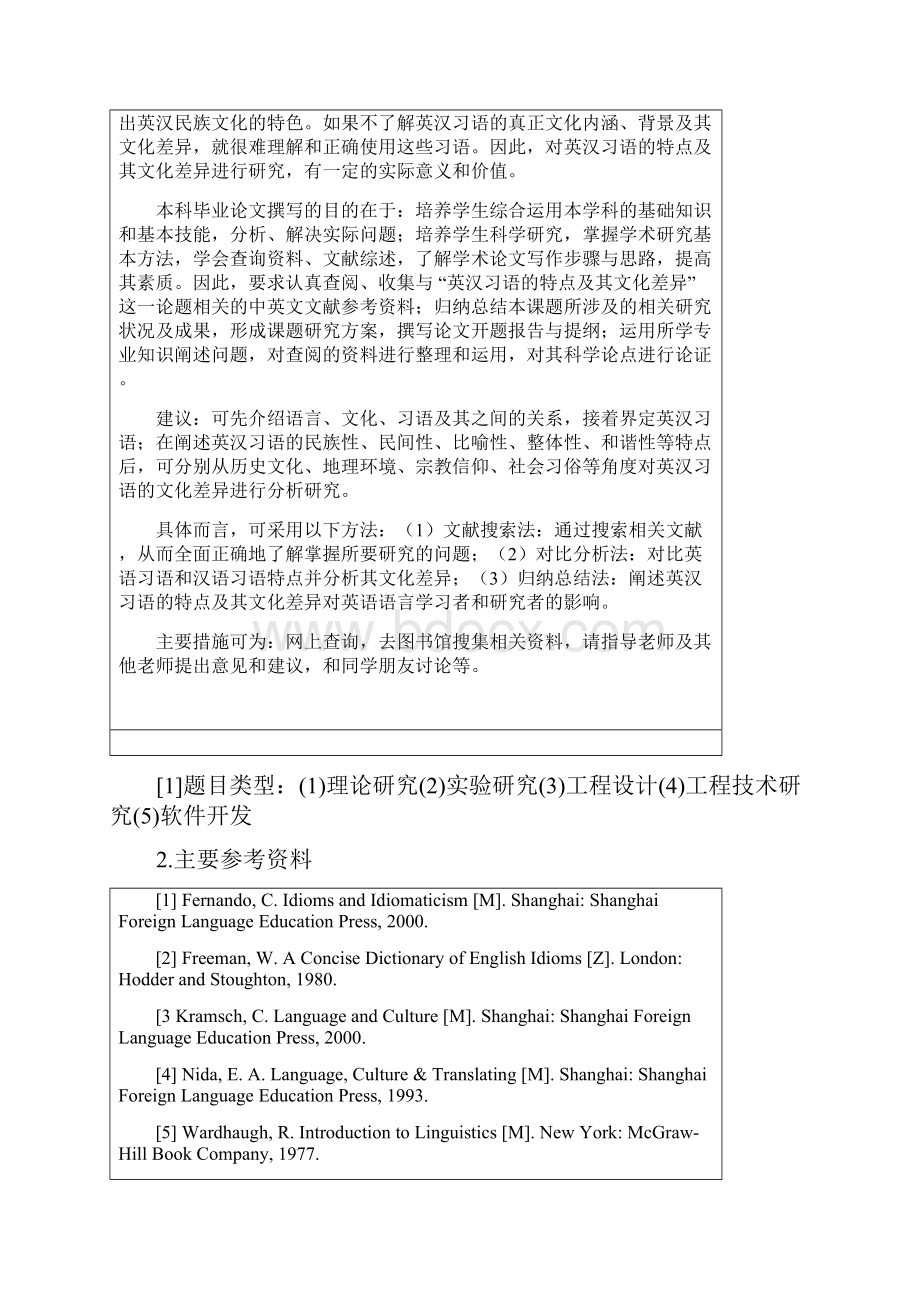 英汉习语的特点及其文化差异本科学位论文.docx_第2页