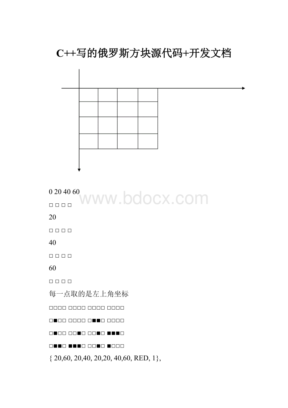 C++写的俄罗斯方块源代码+开发文档.docx