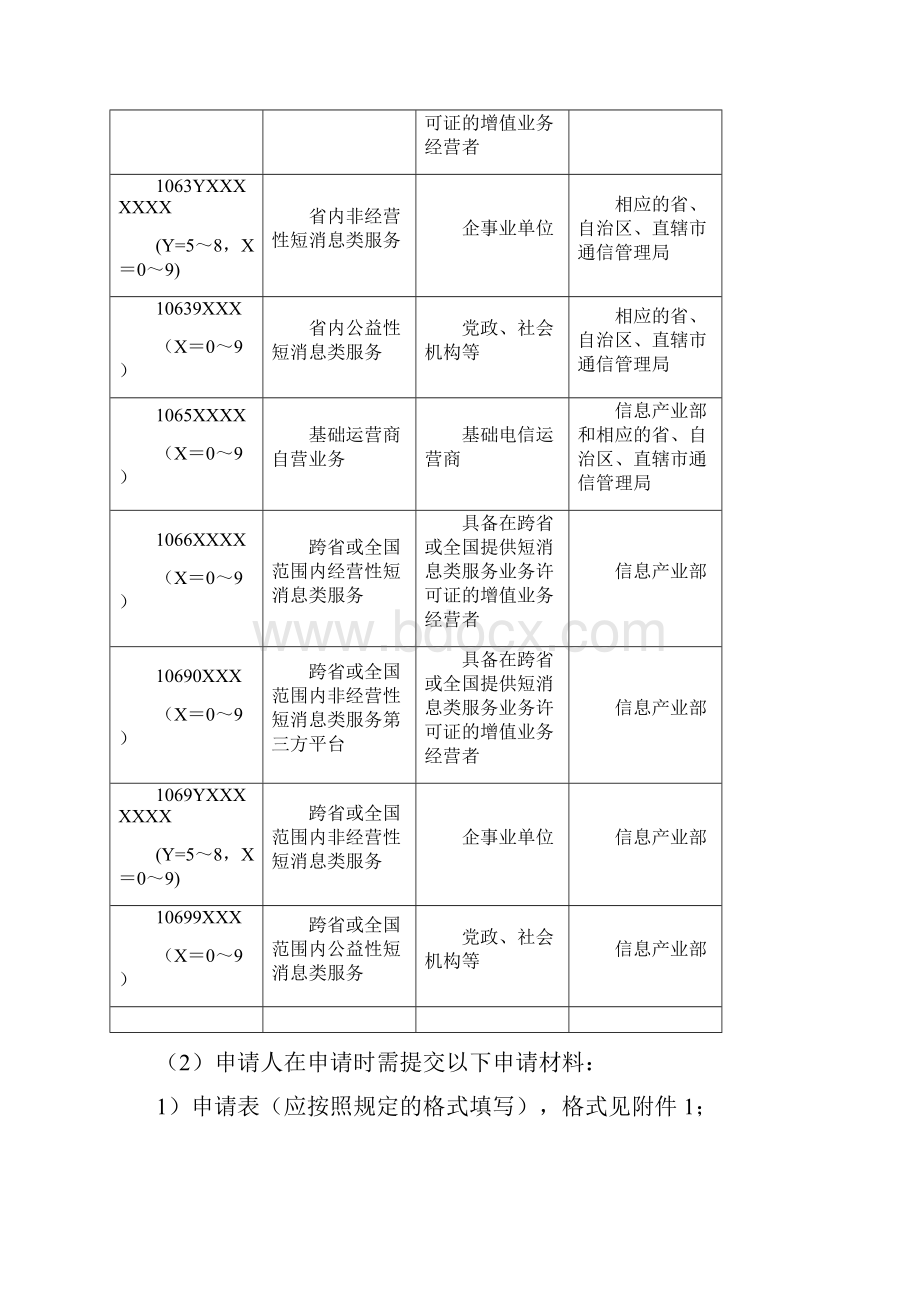 短消息类服务接入代码.docx_第2页