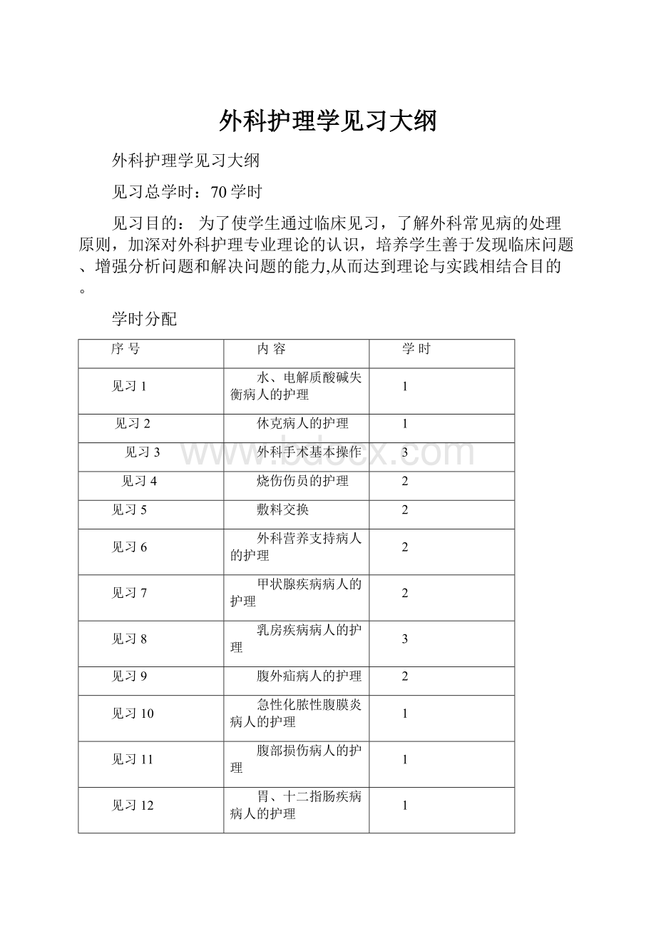 外科护理学见习大纲.docx