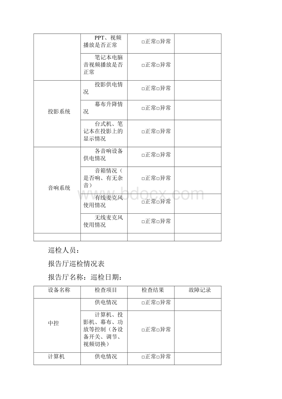 信息化系统巡检方案及管理.docx_第3页