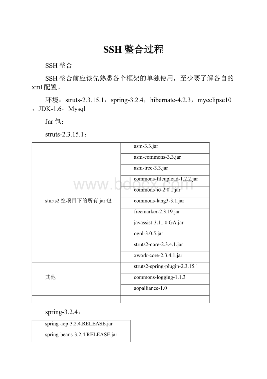 SSH整合过程.docx_第1页