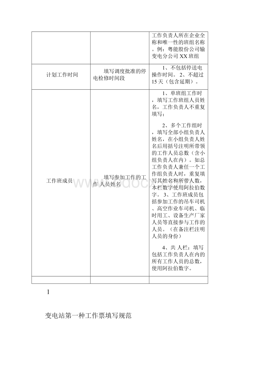 变电管理所工作票填写规范.docx_第2页