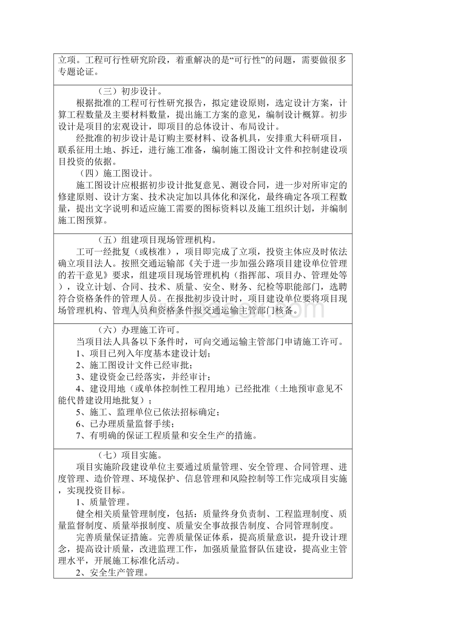 公路建设项目基本建设程序学习资料.docx_第3页