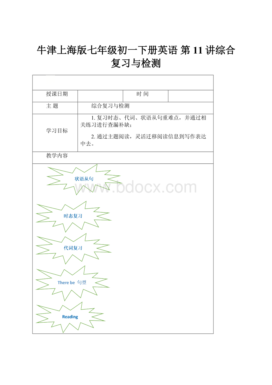 牛津上海版七年级初一下册英语 第11讲综合复习与检测.docx