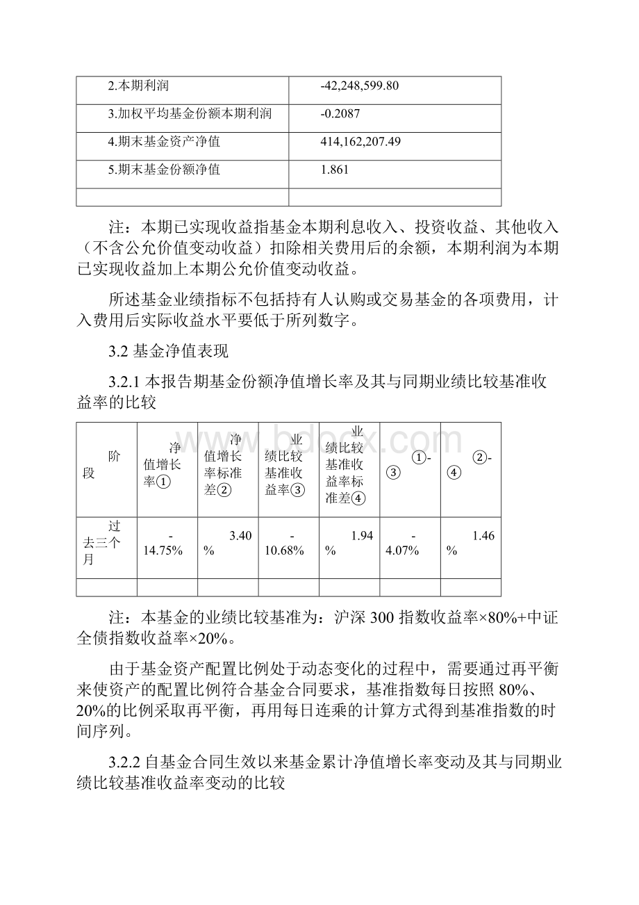 博时卓越品牌混合型证券投资基金LOF.docx_第3页