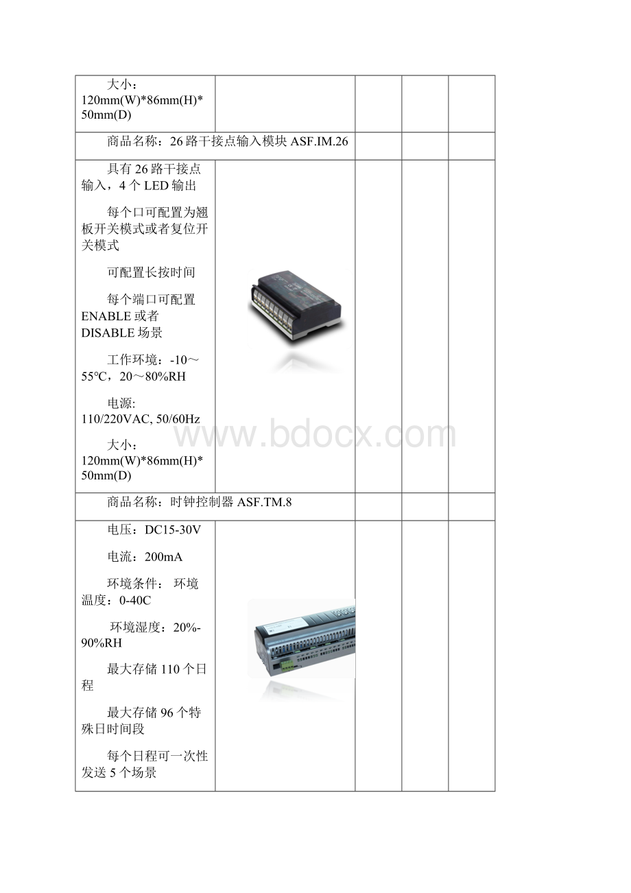 爱瑟菲常用设备参数.docx_第2页