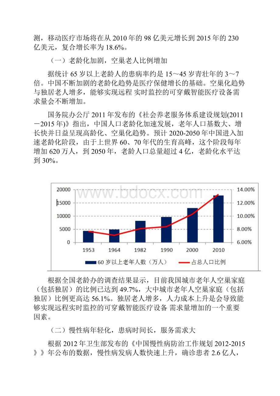 可穿戴健康医疗深度投研报告.docx_第3页