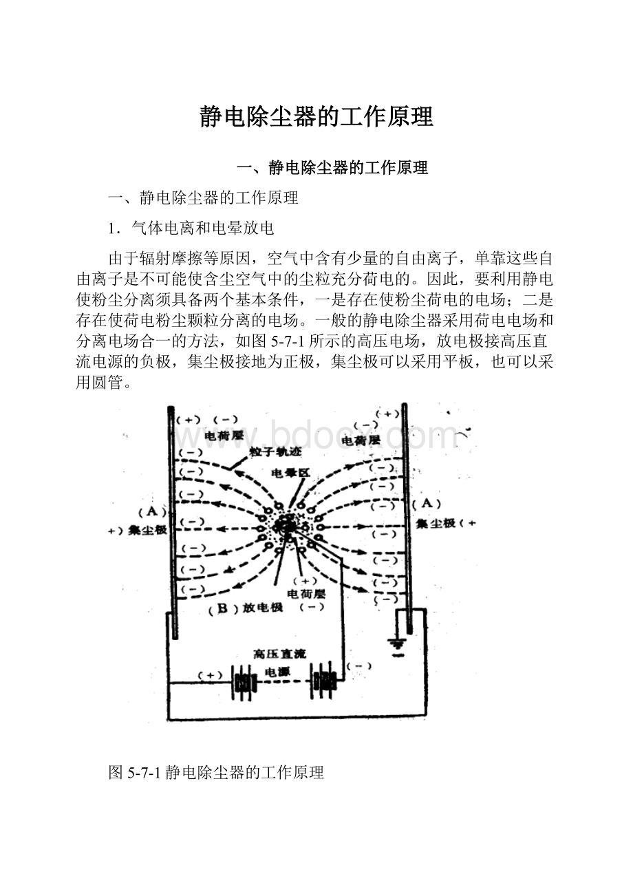 静电除尘器的工作原理.docx