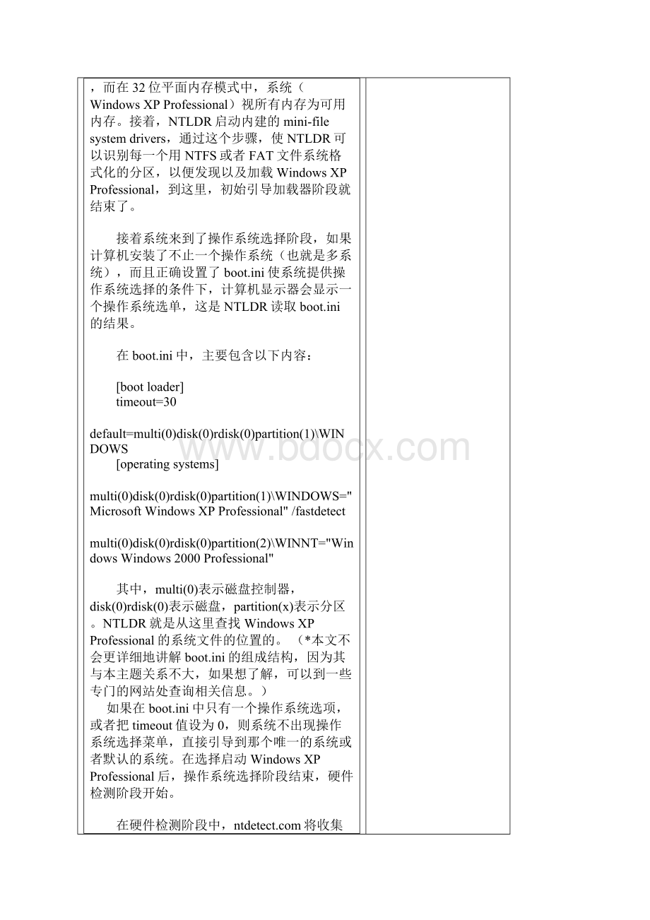 Windows XP 启动过程概述免费下载.docx_第2页