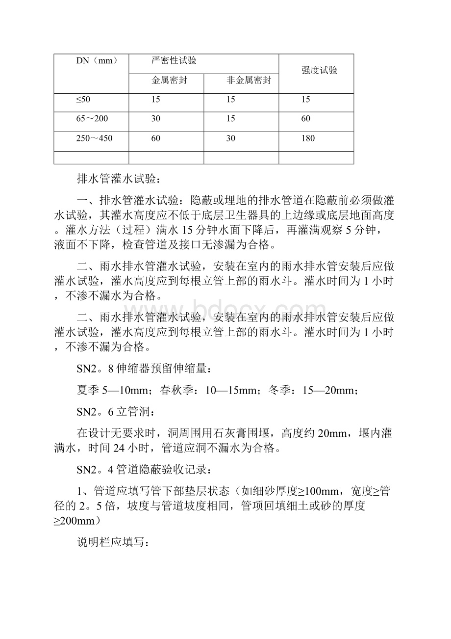 机电系统材料检测计划.docx_第3页