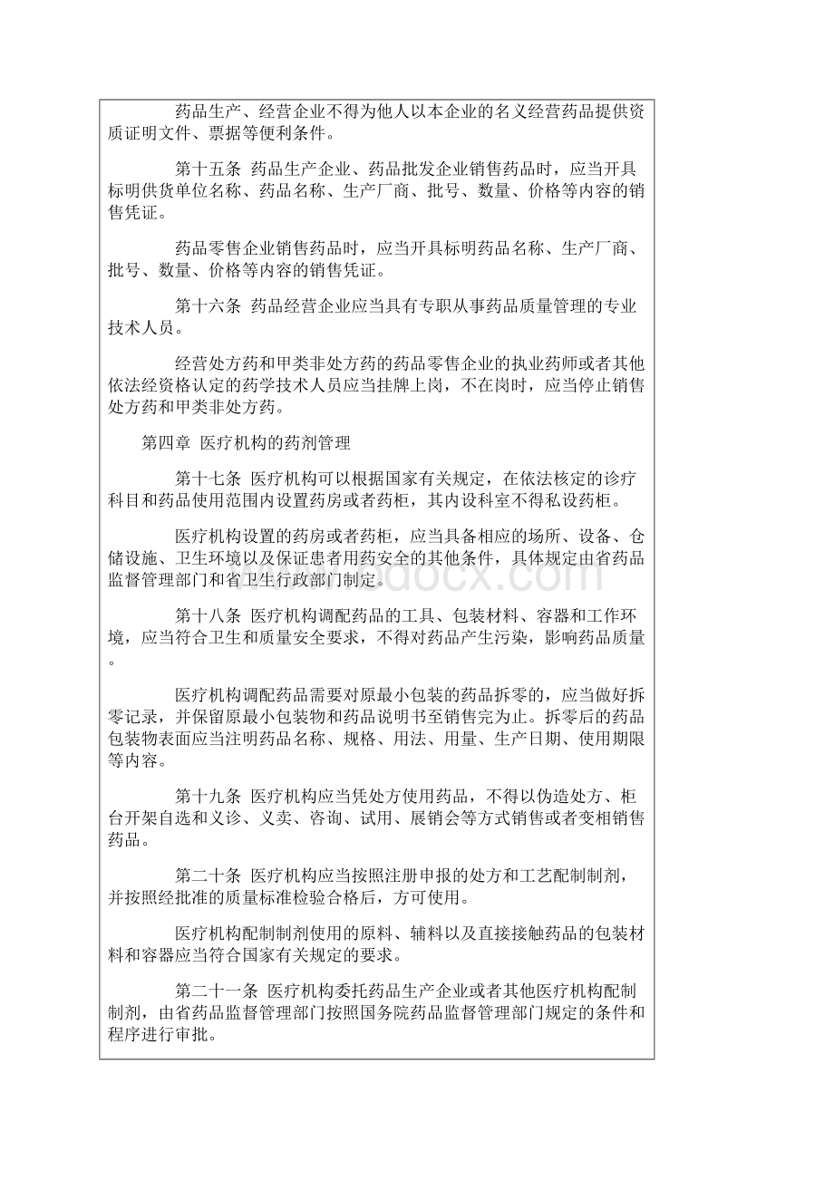 江苏省药品监督管理条例.docx_第3页