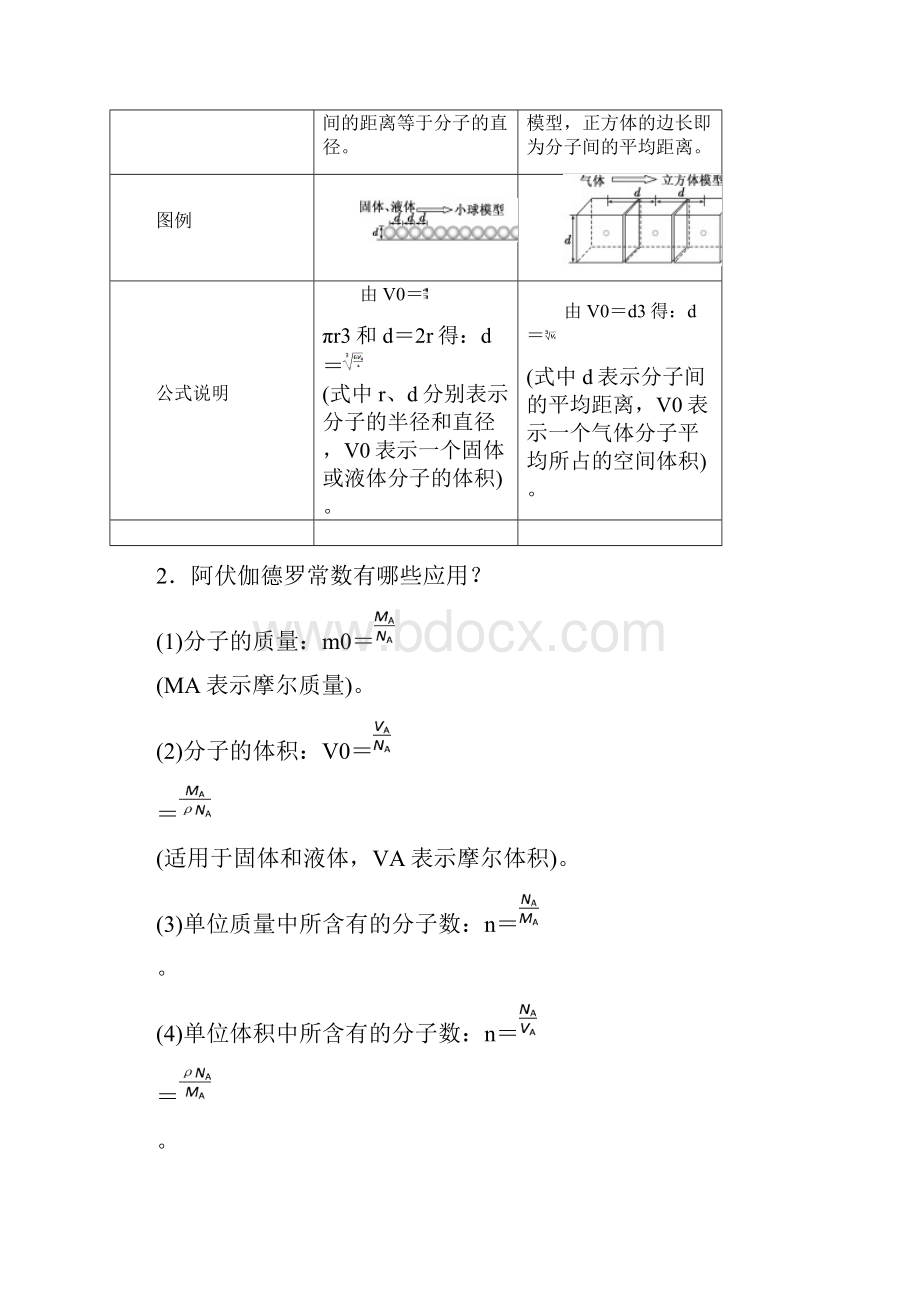 高中物理第1章分子动理论第1节分子动理论的基本观点教学案鲁科版选修3.docx_第3页