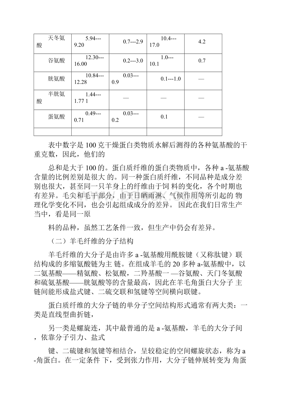 羊毛特性学习资料.docx_第3页