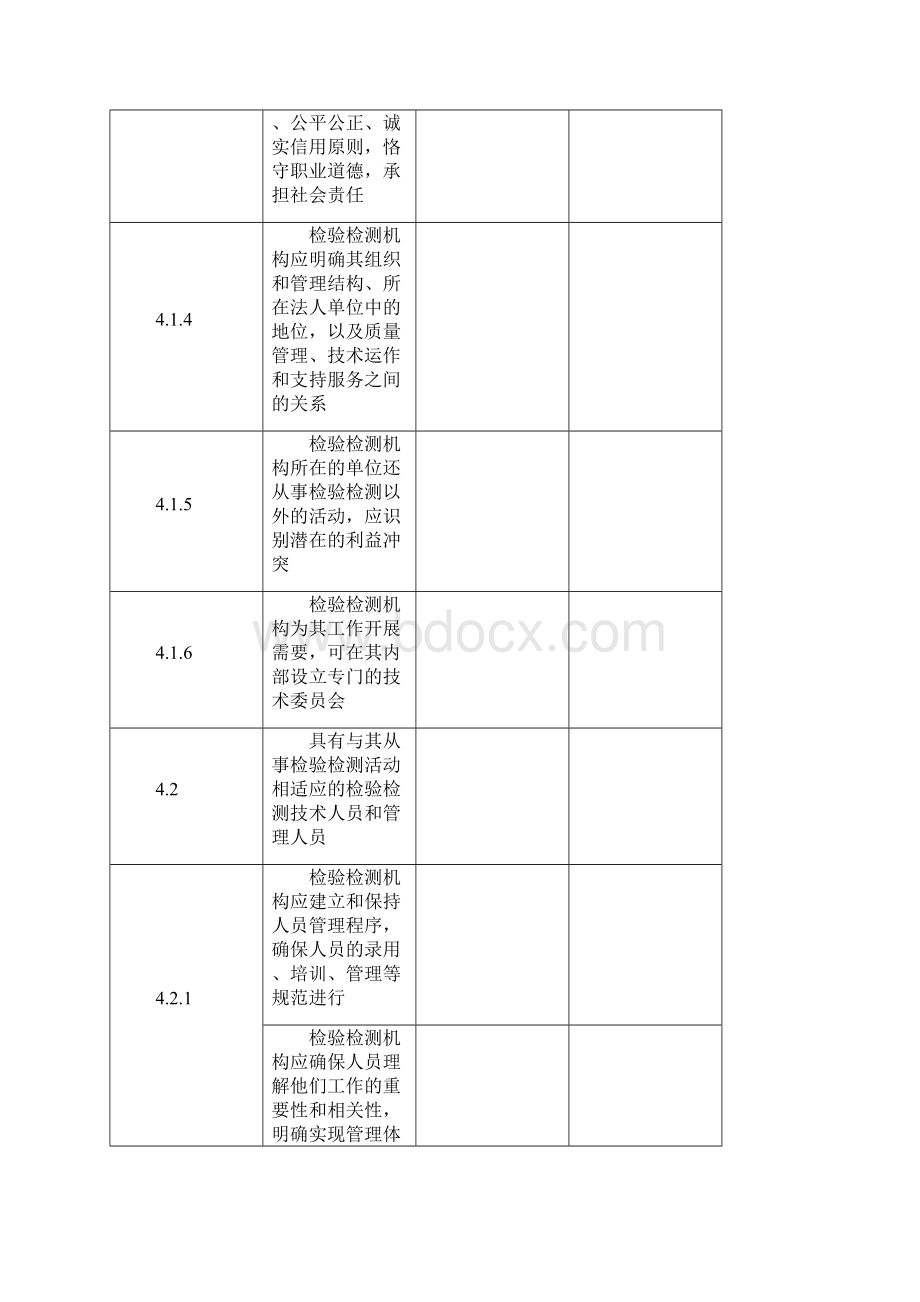 检验检测机构资质认定现场评审记录表要点.docx_第2页