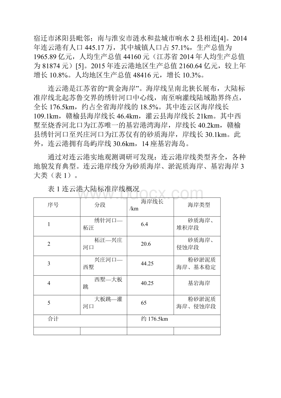 海洋空间规划对连云港发展的借鉴.docx_第2页