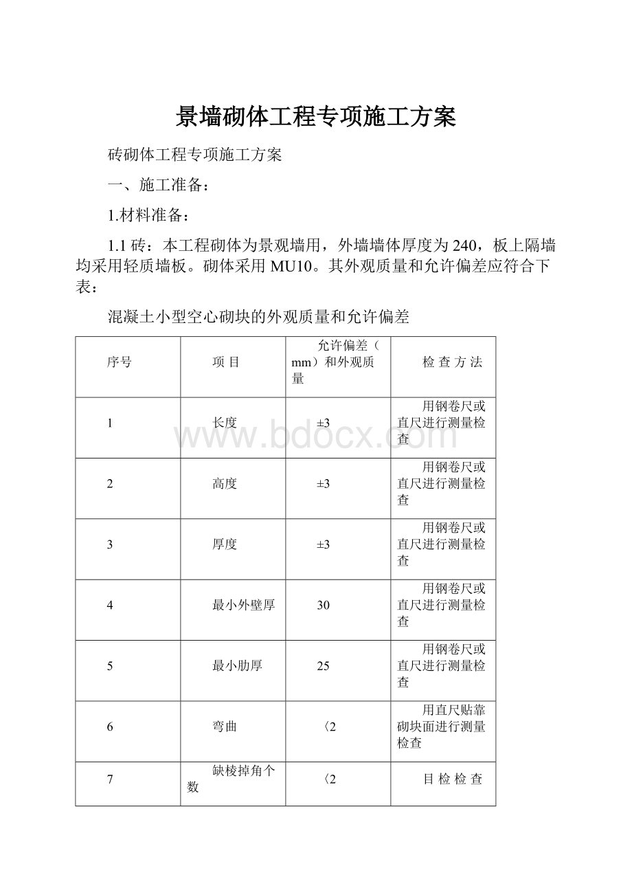 景墙砌体工程专项施工方案.docx_第1页