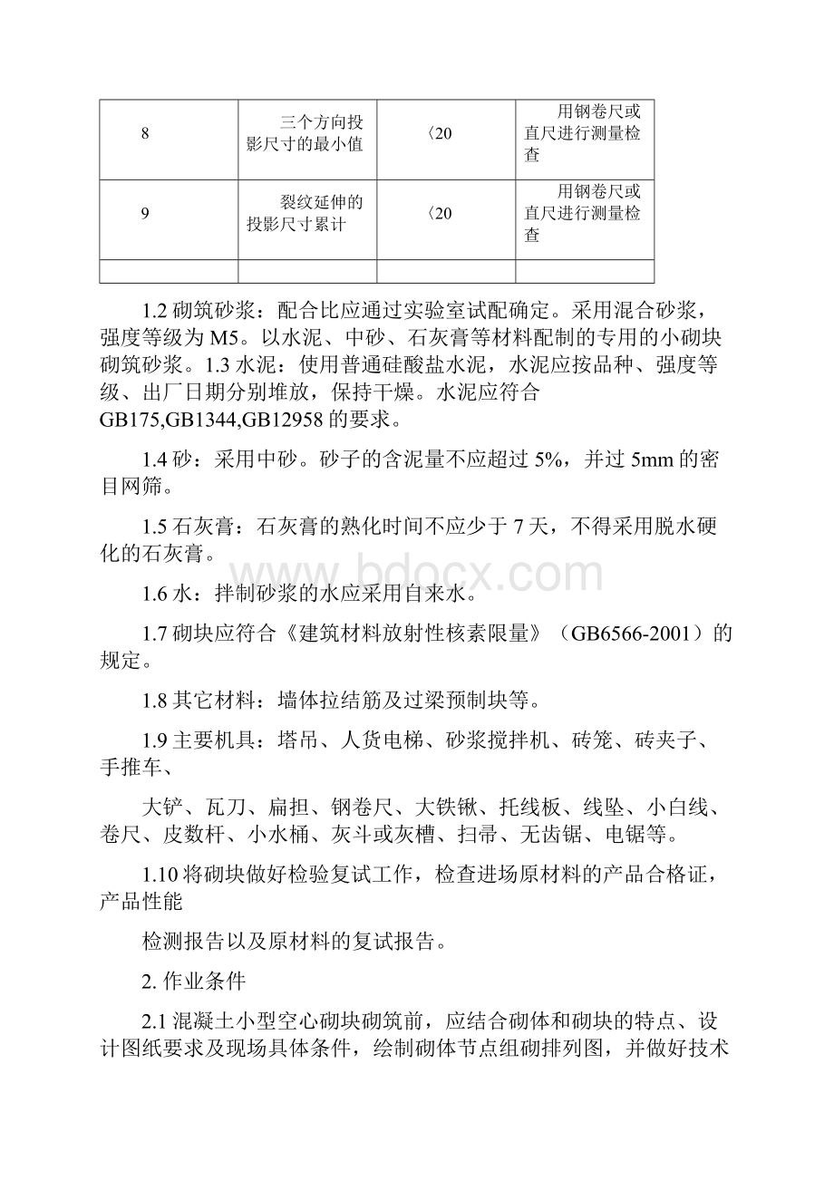 景墙砌体工程专项施工方案.docx_第2页