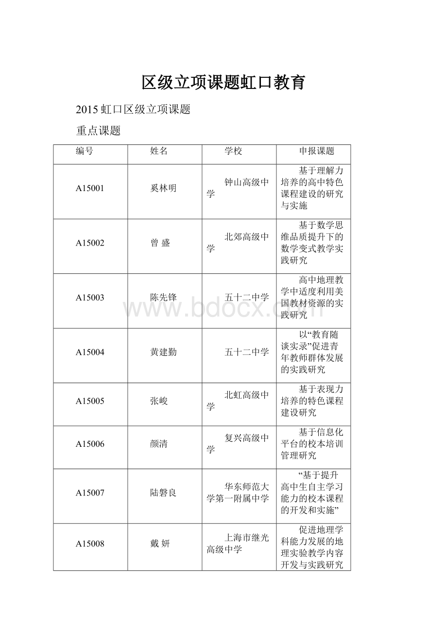 区级立项课题虹口教育.docx