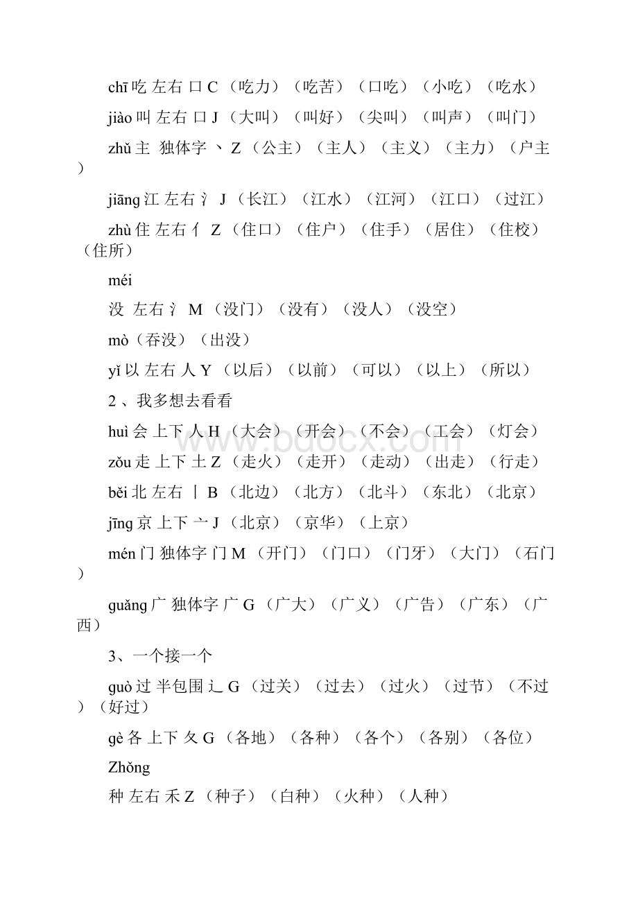 新人教部编版小学一年级语文下册组词带拼音部首生字结构.docx_第3页