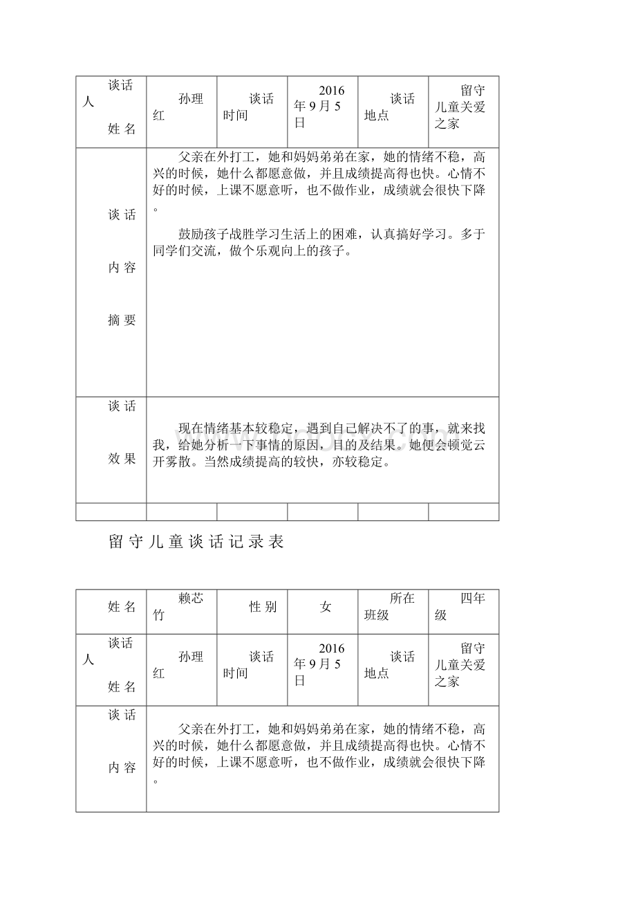 留 守 儿 童 谈 话 记 录 表.docx_第2页